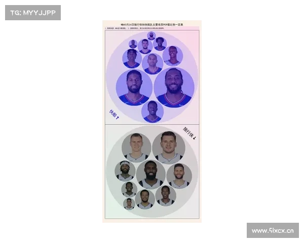 不只是数据!詹姆斯如何定义NBA最佳球员? 不只是数据!詹姆斯如何定义NBA最佳球员?